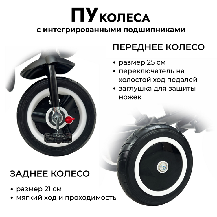 Новинка Велосипед 6в1 BubaGO Dragon 2025г.
